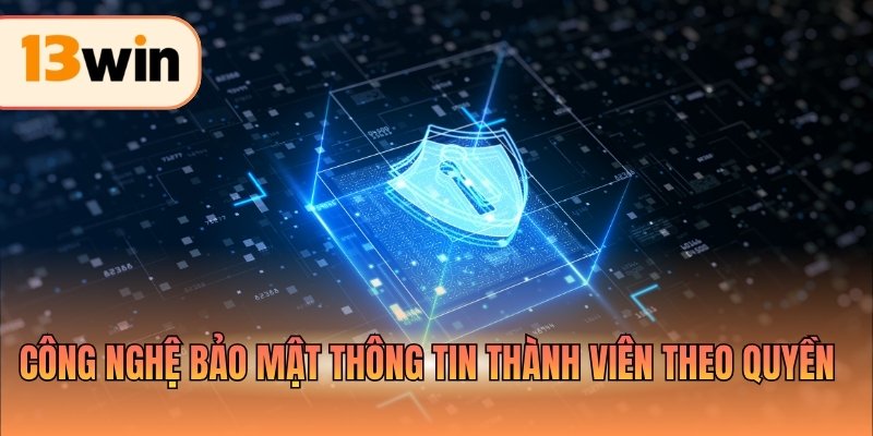 Công nghệ bảo mật thông tin thành viên theo quyền